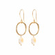 Graceful Citrine GP Earrings